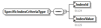GenericXmlDocument_20263_p155.png