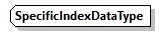 GenericXmlDocument_20263_p156.png