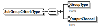 GenericXmlDocument_20263_p157.png