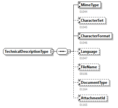 GenericXmlDocument_20263_p158.png