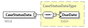 GenericXmlDocument_20263_p16.png
