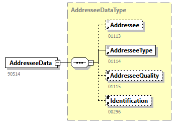 GenericXmlDocument_20263_p2.png