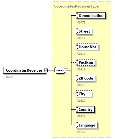 GenericXmlDocument_20263_p23.png