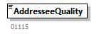 GenericXmlDocument_20263_p3.png