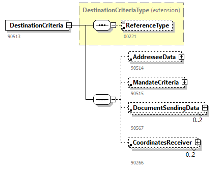 GenericXmlDocument_20263_p30.png