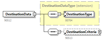 GenericXmlDocument_20263_p31.png