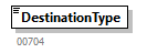 GenericXmlDocument_20263_p32.png