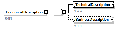 GenericXmlDocument_20263_p36.png