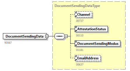 GenericXmlDocument_20263_p39.png