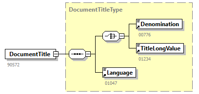 GenericXmlDocument_20263_p41.png