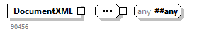 GenericXmlDocument_20263_p43.png