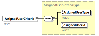 GenericXmlDocument_20263_p5.png