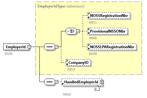 GenericXmlDocument_20263_p50.png