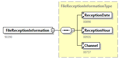 GenericXmlDocument_20263_p55.png