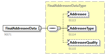 GenericXmlDocument_20263_p57.png