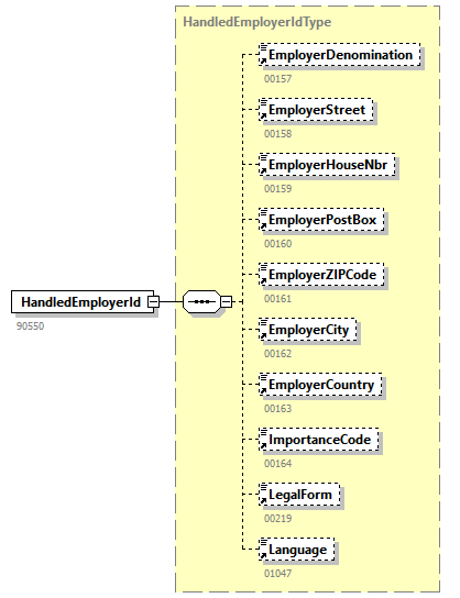 GenericXmlDocument_20263_p65.png