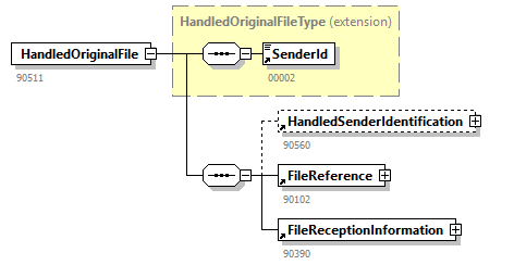 GenericXmlDocument_20263_p66.png