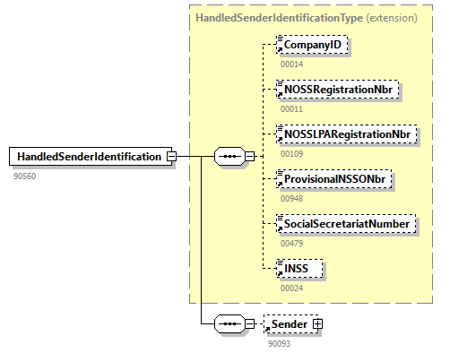 GenericXmlDocument_20263_p67.png