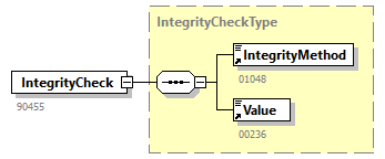 GenericXmlDocument_20263_p74.png