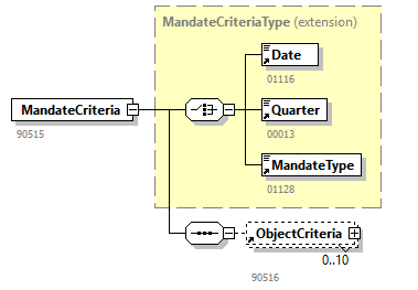 GenericXmlDocument_20263_p79.png