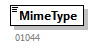 GenericXmlDocument_20263_p81.png