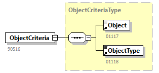 GenericXmlDocument_20263_p87.png