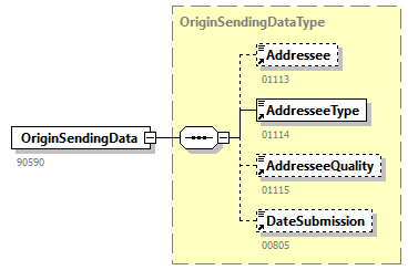 GenericXmlDocument_20263_p89.png