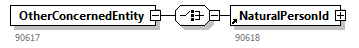 GenericXmlDocument_20263_p90.png