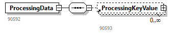 GenericXmlDocument_20263_p93.png