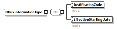 IDFLUX_20263_p29.png