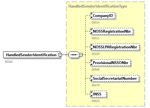 NOTIFICATION_20263_p100.png