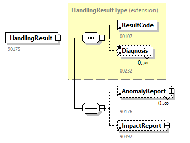 NOTIFICATION_20263_p101.png