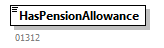 NOTIFICATION_20263_p102.png