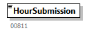 NOTIFICATION_20263_p103.png