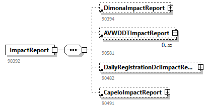 NOTIFICATION_20263_p106.png