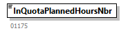 NOTIFICATION_20263_p109.png