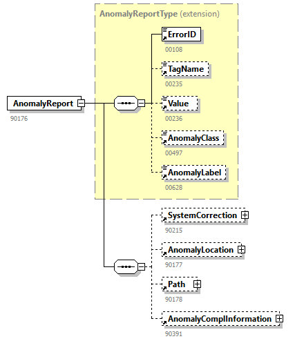 NOTIFICATION_20263_p12.png