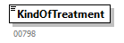 NOTIFICATION_20263_p122.png