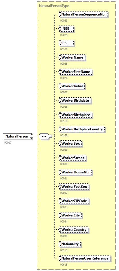 NOTIFICATION_20263_p130.png