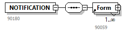 NOTIFICATION_20263_p138.png