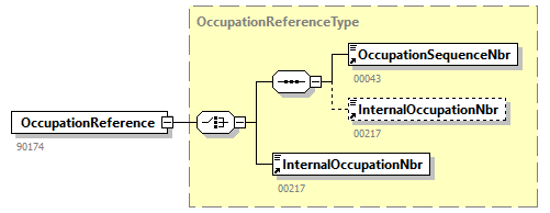 NOTIFICATION_20263_p141.png