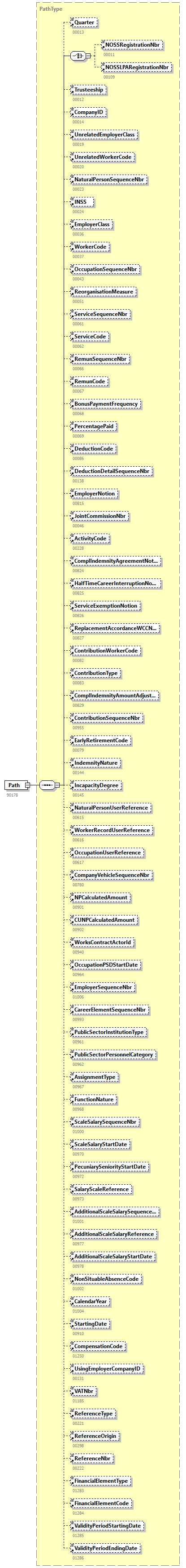 NOTIFICATION_20263_p145.png