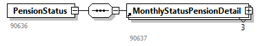 NOTIFICATION_20263_p147.png