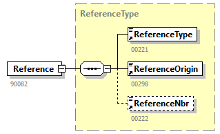 NOTIFICATION_20263_p162.png