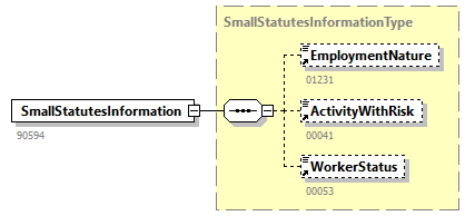 NOTIFICATION_20263_p182.png
