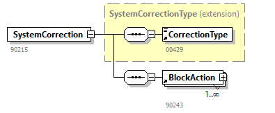 NOTIFICATION_20263_p192.png