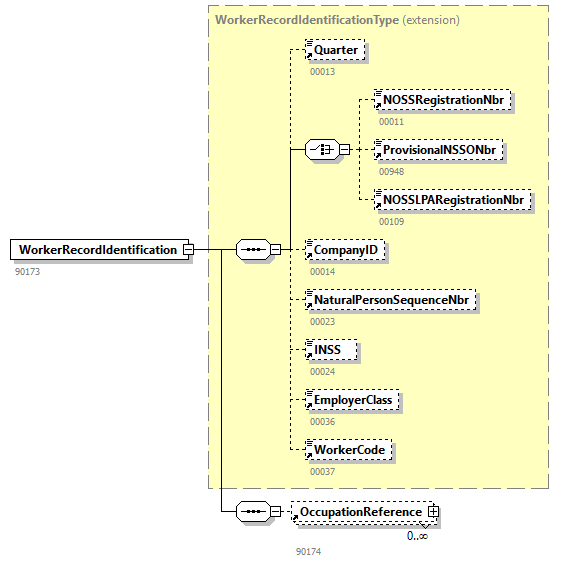 NOTIFICATION_20263_p216.png