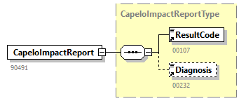 NOTIFICATION_20263_p22.png