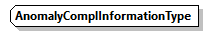 NOTIFICATION_20263_p227.png