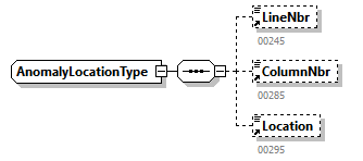NOTIFICATION_20263_p228.png